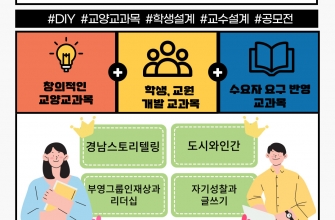 카리스교양대학  “내가 만드는 교양교과목 공모전” 성료