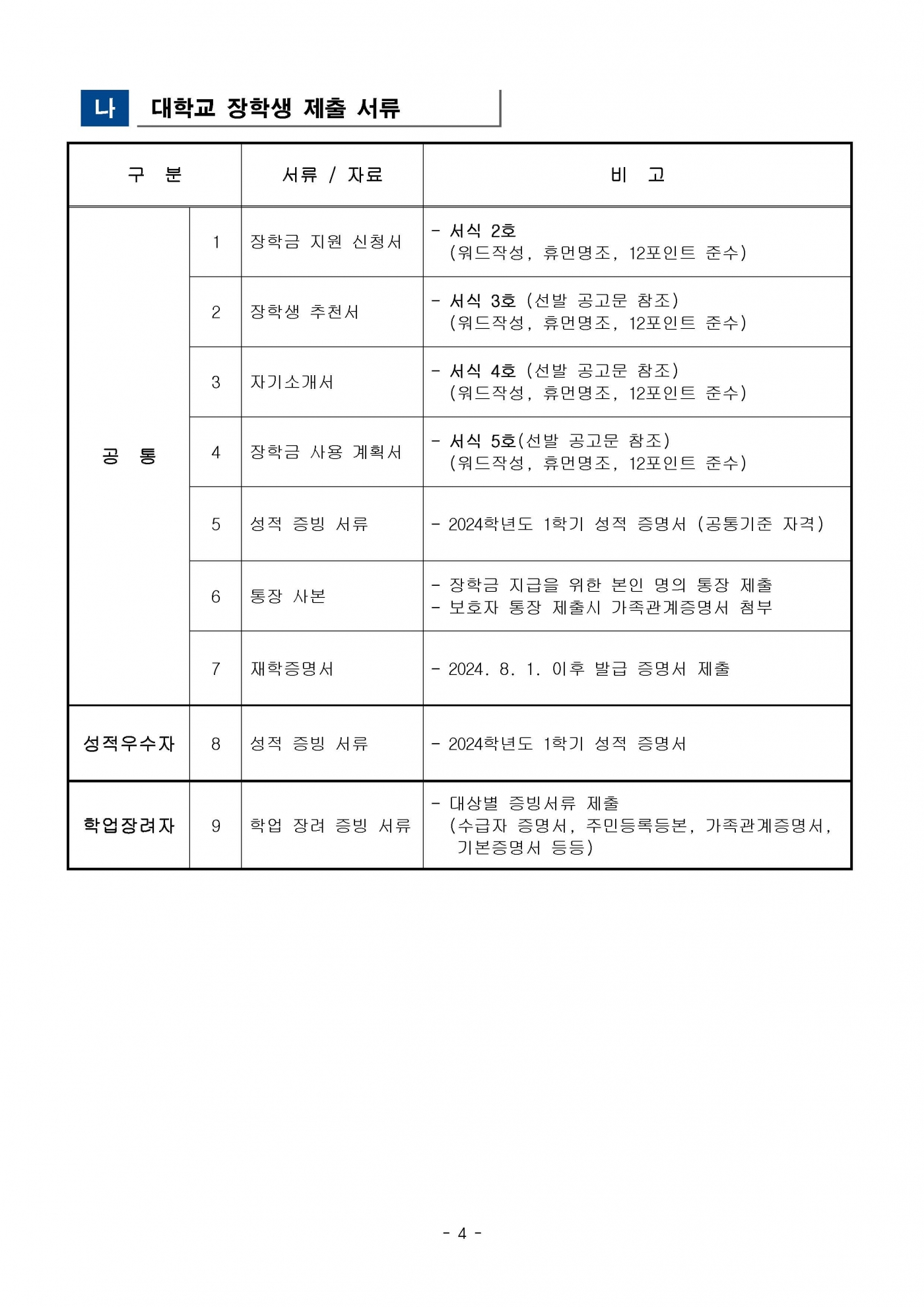 47cf6792ee9612bb7f75d3add7b2f2e8.jpg
