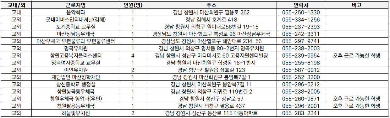 efdbd358baa546caf56dda2efc159b17.png