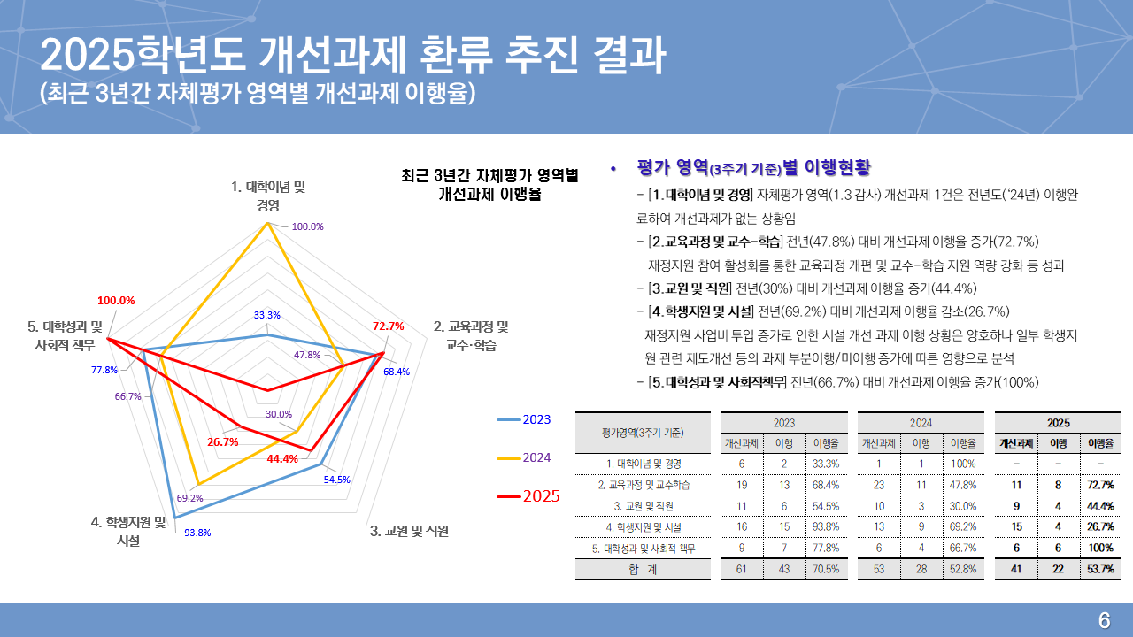 f5ab07cd1795b75c6d5f9b2a63895169.PNG