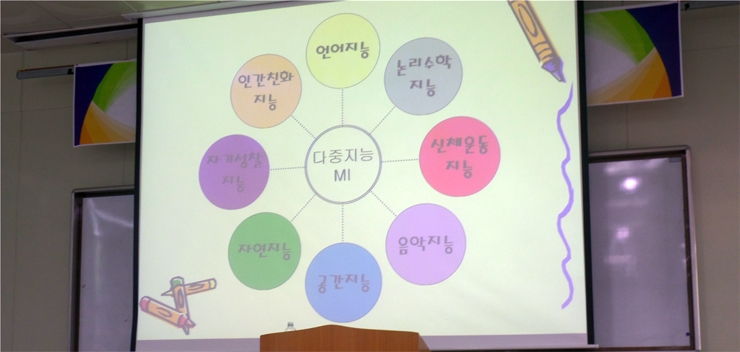 하계방학-다중기능교육-특강2.jpg 하계방학-다중기능교육-특강2.jpg