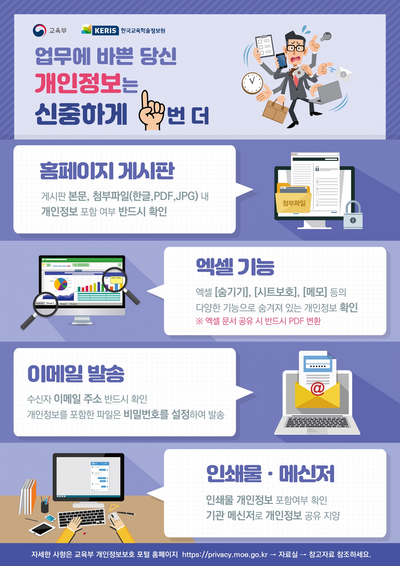 붙임2._(웹게시용)개인정보_처리_주의사항.jpg