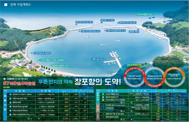 장포항_어촌뉴딜사업.jpg 장포항_어촌뉴딜사업.jpg