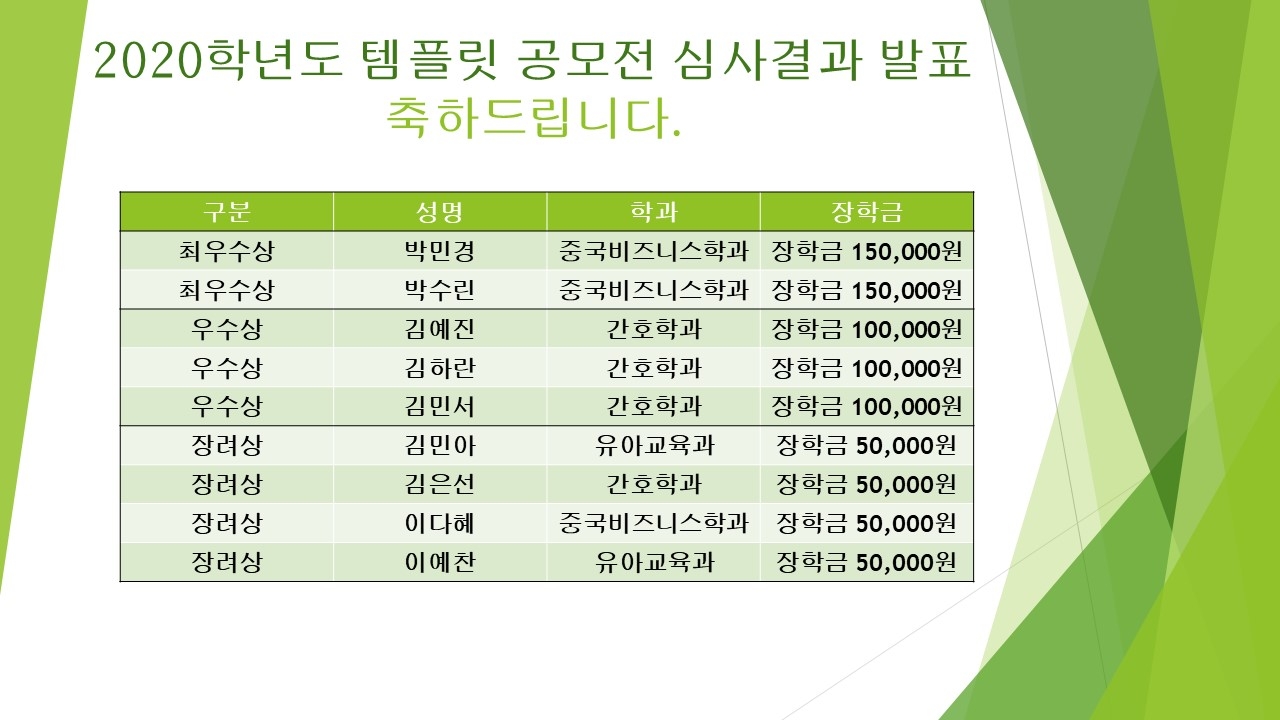 2020학년도_템플릿_공모전_심사결과_발표.pptx.jpg 2020학년도_템플릿_공모전_심사결과_발표.pptx.jpg