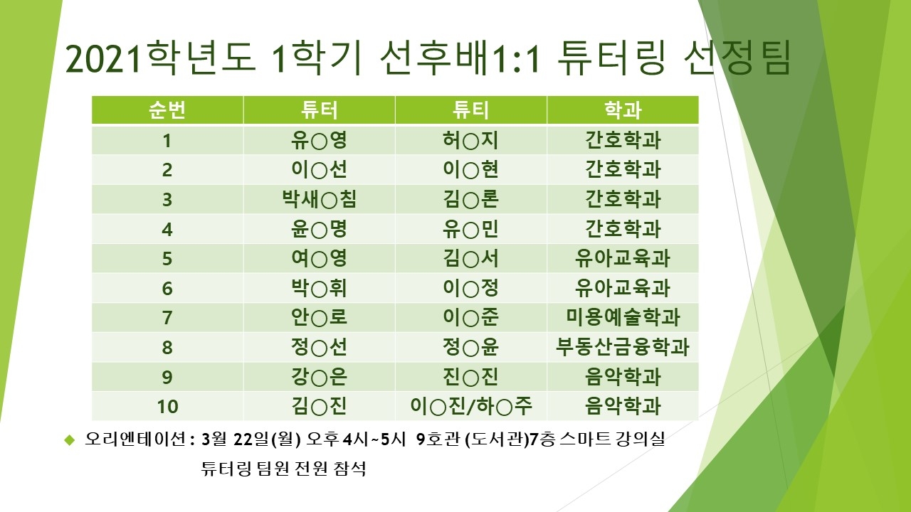 2021학년도_1학기_튜터링_선정팀.jpg 2021학년도_1학기_튜터링_선정팀.jpg