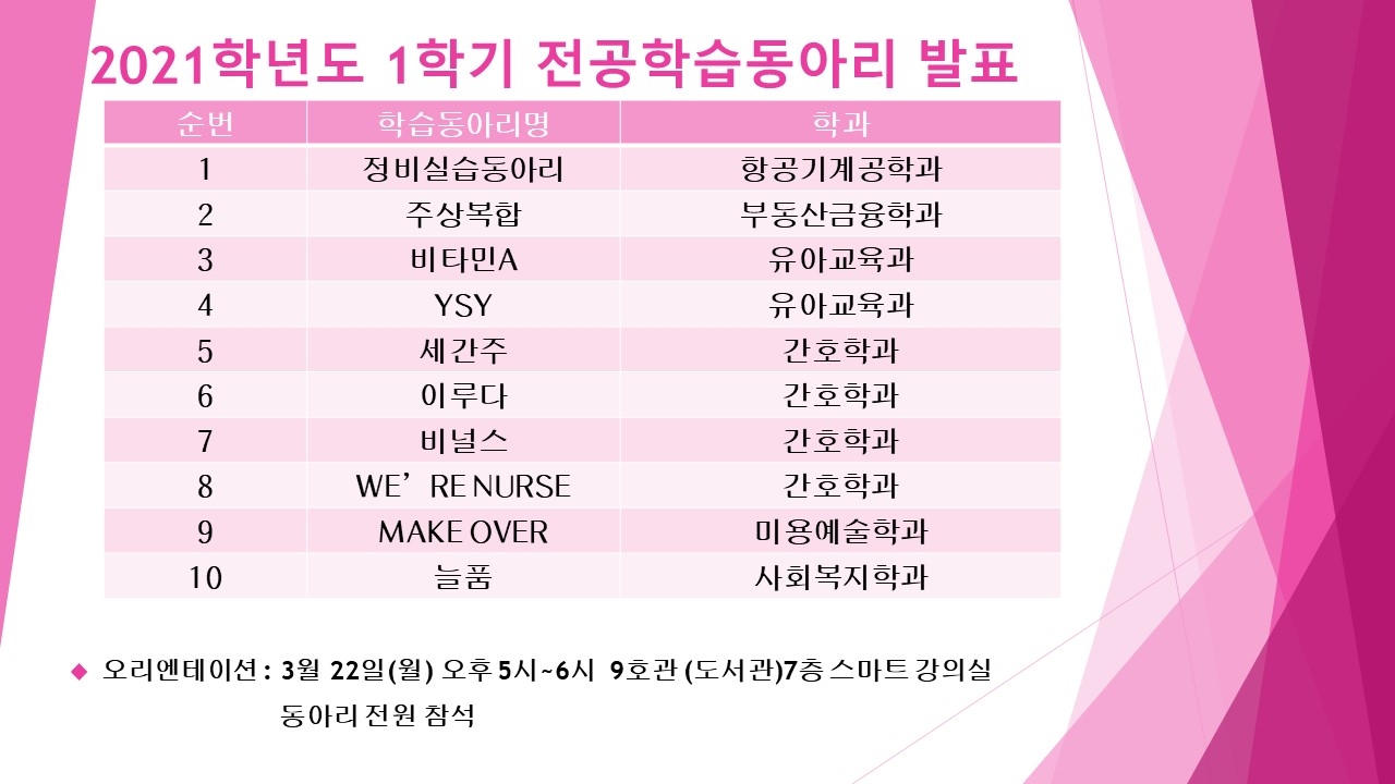 동아리_선정팀_발표.jpg 동아리_선정팀_발표.jpg