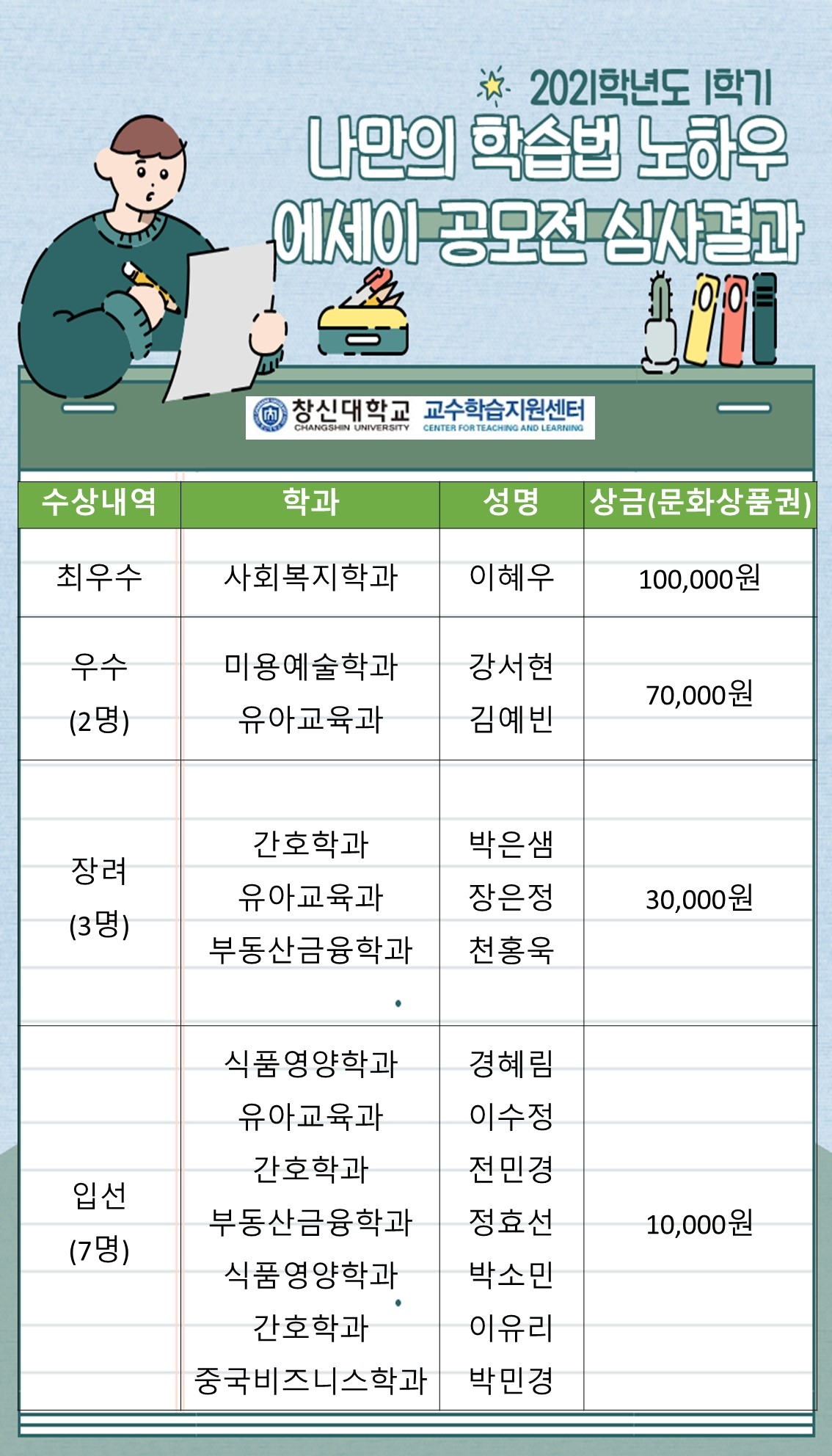 나만의_학습법_노하우_에세이_공모전_포스터.pptx.jpg