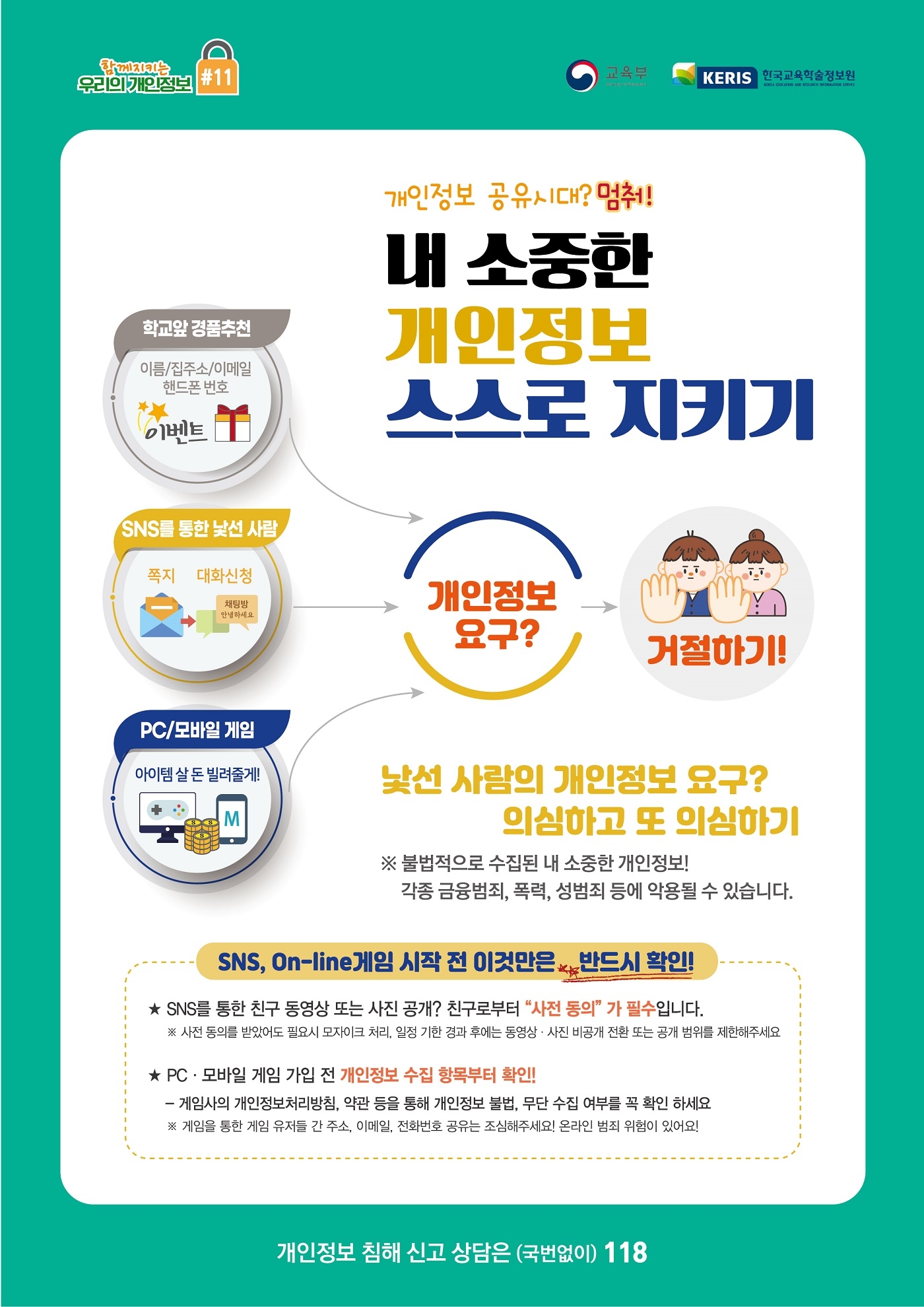 (웹게시용)_개인정보_스스로_지키기_홍보용_포스터(A4사이즈).jpg