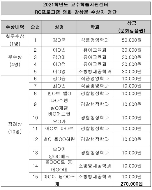 영화감상문_수상장_명단_이미지.jpg 영화감상문_수상장_명단_이미지.jpg