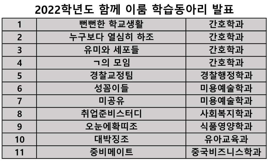 화면_캡처_2022-03-30_153303.jpg 화면_캡처_2022-03-30_153303.jpg