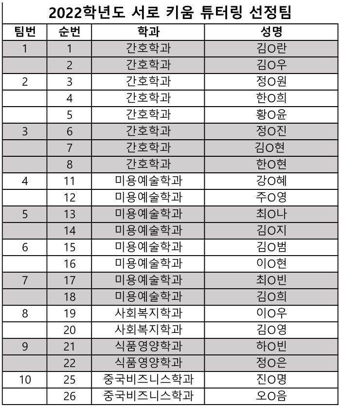 화면_캡처_2022-03-30_152737.jpg 화면_캡처_2022-03-30_152737.jpg