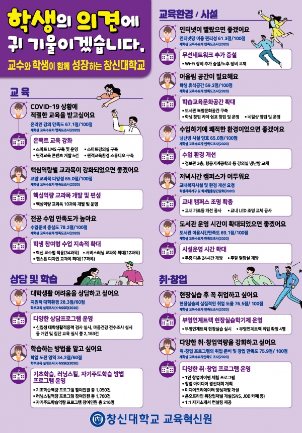 교육수요자만족도조사_포스터.jpg