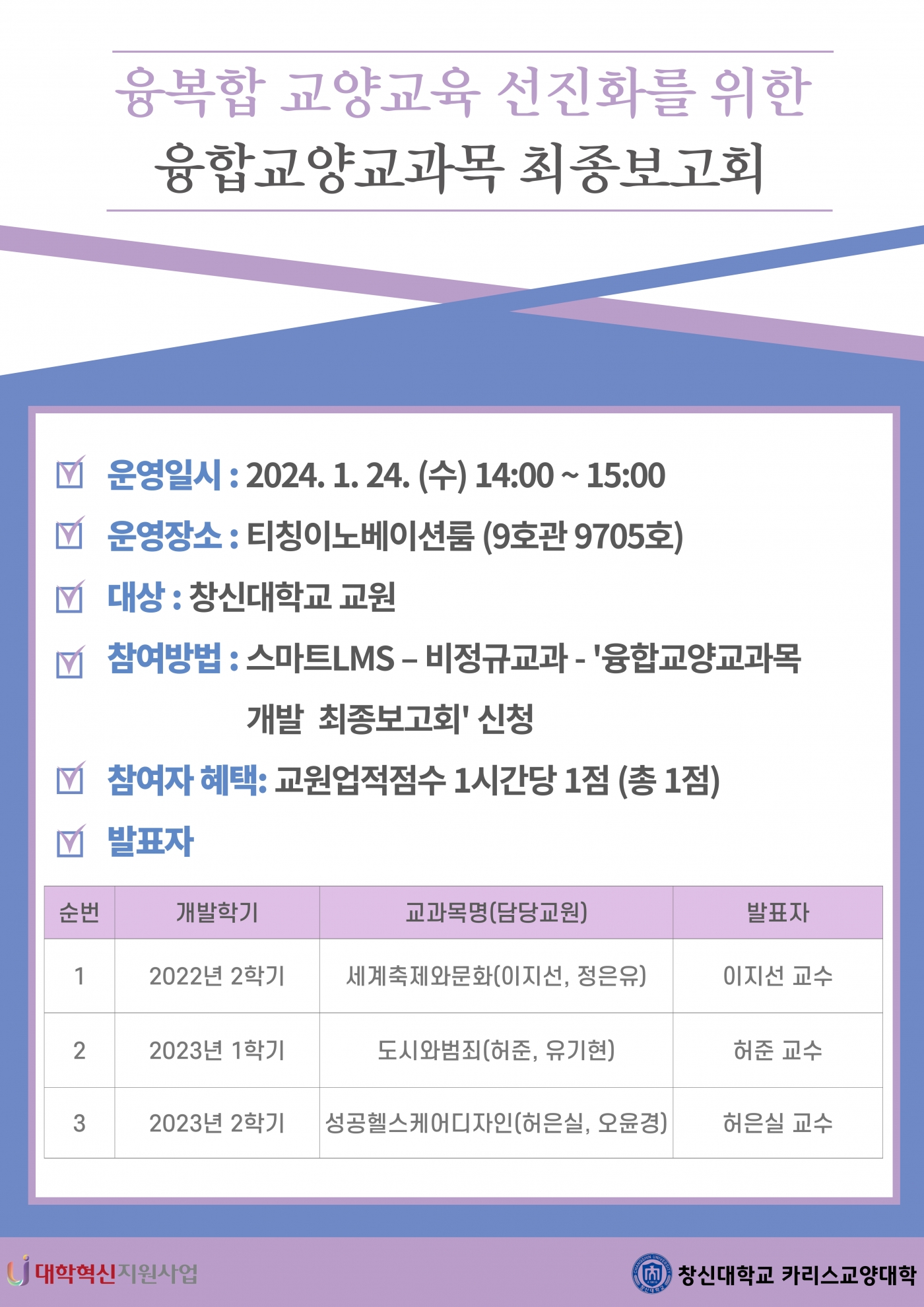 카리스교양대학_융합교양교과목_개발_최종보고회_포스터.jpg 카리스교양대학_융합교양교과목_개발_최종보고회_포스터.jpg